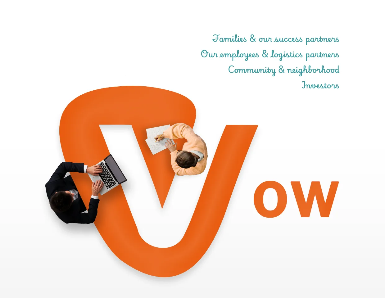 The VORA Vow - families and our success partners, our employees and logistics partners, community and neighborhood, investors